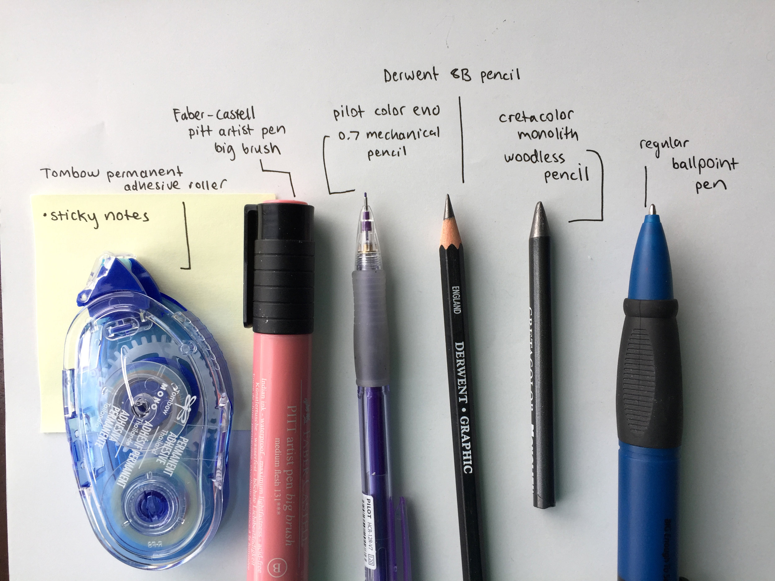 Tips & Tricks: Sketchbook Tools and Tips — Expedition Art